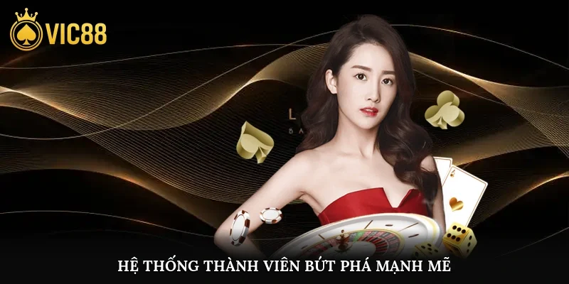 Hệ thống thành viên bứt phá mạnh mẽ